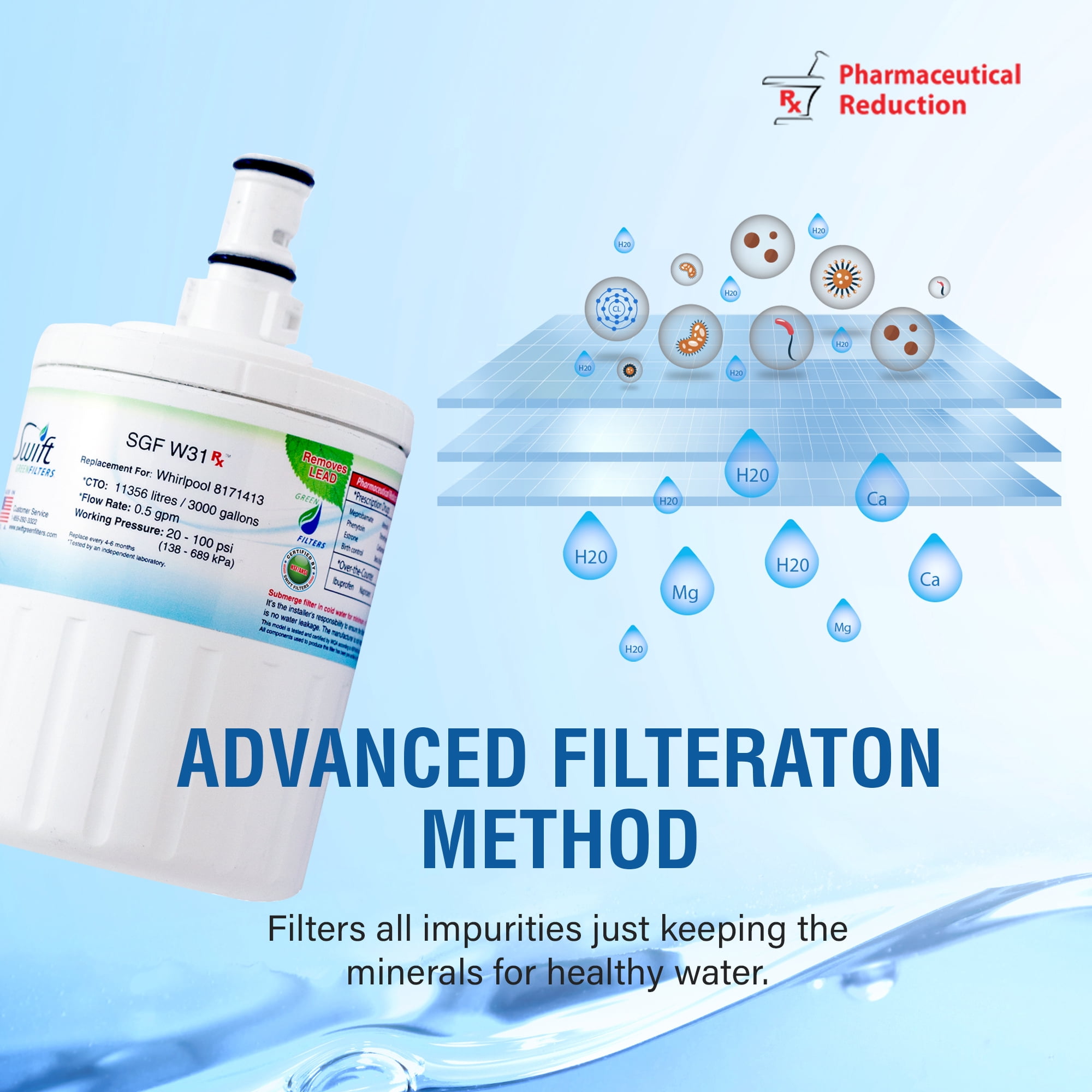 Swift Green Filters Pharmaceutical Replacement for EveryDrop EDR8D1 Refrigerators Water Filters(Pack of 2)