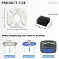 thumbnail image 2 of NISPIRA Triple Filtration Charcoal Water Filter Set Replacements for Veken 67oz, 95oz 135oz Automatic Stainless Steal Cat Water Fountain, Dog Water Fountain Dispenser 12 Sets, 2 of 5