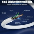 thumbnail image 4 of Cat 6 Shielded Ethernet Cable 500ft (30 RJ45), Outdoor&Indoor Cat 6 Ethernet Cable Direct Burial,23AWG, Heavy Duty, POE, Waterproof, UV Resistant Inte, 4 of 7