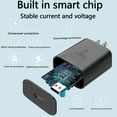 thumbnail image 5 of 45W Samsung Super Fast Charging Type C Wall Charger USB-C Android Phone Charger Block with 6.6FT C Type Cable for Samsung Galaxy S23 ultra/S23+/S23/S22/S22 Ultra/S22+/S21/Note 10/20,Tab S7/S8 (Black), 5 of 8