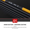 thumbnail image 4 of facefd 37 Tone Fiberglass Fishing Stream Rods Light and Rigid Rod Body for River Pond Fishing Using, 4 of 9