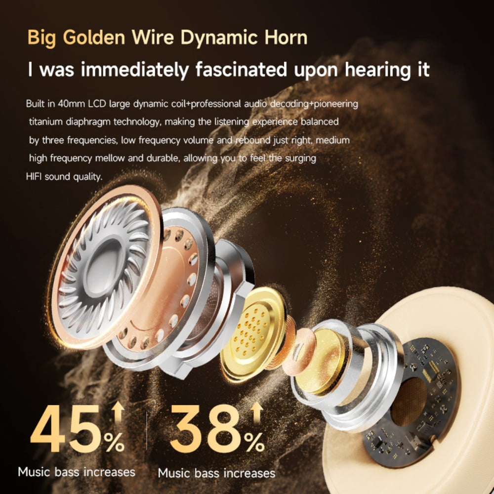 2025  Active Noise Cancelling Headphones, 40H Playtime Wireless Bluetooth Headset with Deep Bass Hi-Fi Stereo Sound,Comfortable Earpads for Travel/Home/Office