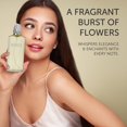 thumbnail image 4 of Perfume Sandora: Fragancias inspiradas en un mundialmente famoso 100 ml, 4 of 8