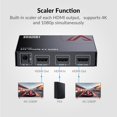 thumbnail image 3 of Divisor HDMI v AV Access 4KSP12-S 4K60Hz 1x2 HDR10 3D, 3 of 6