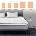 thumbnail image 5 of Queen Mattress, 12 Inch Hybrid Mattress in a Box, Gel Memory Foam Mattress, Individually Wrapped Pocket Coils, Quality Comfort and Adaptive Support - Breathable, 60"*80"*12", 5 of 7
