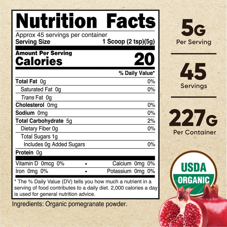 Nutritional Value How Much Pomegranate Should I Eat A Day