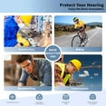 thumbnail image 3 of Ear Plugs Bluetooth Headset Labor Protection Noise Reduction Earphone for Work Hearing Protection Construction Sites，Noise-cancelling waterproof in-ear Bluetooth headset, 3 of 5