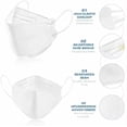 thumbnail image 4 of Kids KF94 Face Masks, Kids Disposable Masks, Children's Face Mask, 4 of 49