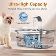 thumbnail image 5 of Ultra-Quiet 3.5L Stainless Steel Pet Water Fountain with 6-Stage Filtration, Smart Window & Anti-Dry Burn Pump for Cats and Dogs (Includes 4 Filters), 5 of 7