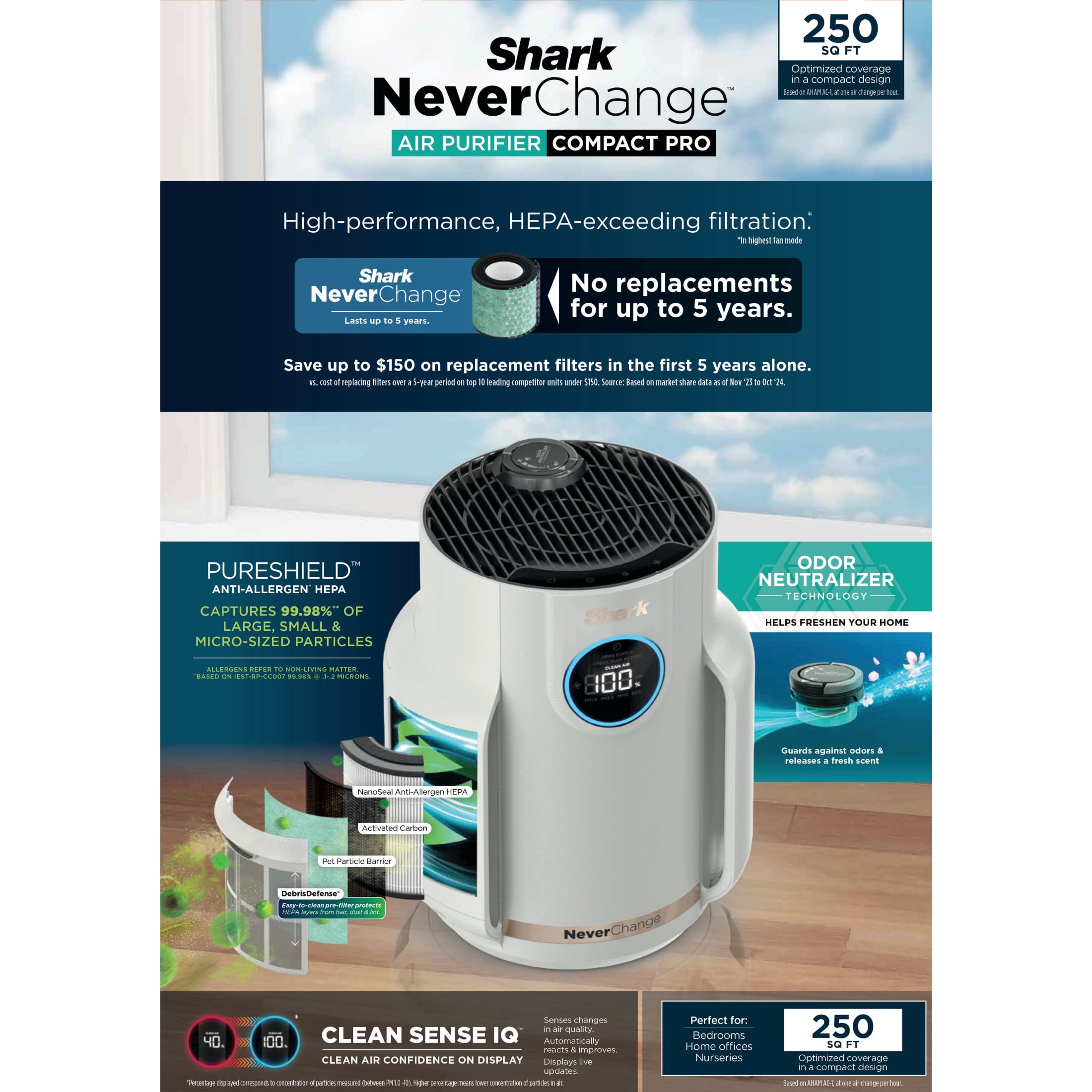 Shark NeverChange Compact Pro 250 Sq Ft HEPA Air Purifier, 5-Year HEPA-Exceeding Filter, Captures Pollutants, Pet Dander, Dust, and Smoke, HP072 Dove