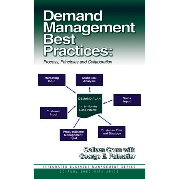 Integrated Business Management Demand Management Best Practices