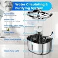 thumbnail image 4 of 84oz/2.5L Stainless Steel Cat Water Fountain, Automatic Pet Water Fountain with Water Level Window, Dog Water Bowl Dispenser with Ultra Quiet Pump for Cats, Dogs, Multiple Pets, 4 of 4