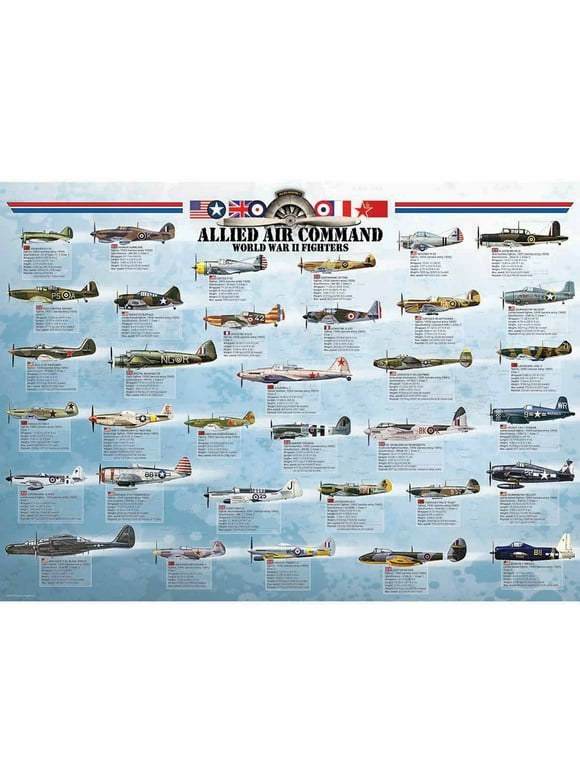 AlliedAirCommand WWII Fighters Educational Chart