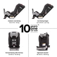 thumbnail image 2 of Diono Radian 3RXT SafePlus, asiento de automóvil convertible 4 en 1, orientado hacia atrás y hacia adelante, ingeniería SafePlus, protección infantil de 3 etapas, 10 años 1 asiento de automóvil, Slim, 2 of 5