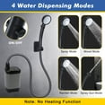 thumbnail image 3 of Fohil Portable Shower for Camping, 6000mAh Rechargeable Portable Outdoor Shower with Digital Display, IPX7 Waterproof Outdoor Camp Pump for Hiking, Travelling, Pet Cleaning, 3 of 10