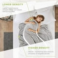 thumbnail image 5 of Degrees of Comfort Zoning Weighted Blanket 2 Duvet Covers for Hot & Cold Sleeper Advance Nano-Ceramic Beads Deliver Durability & Silky Comfort (48x72 12lbs Grey/Grey), 5 of 5