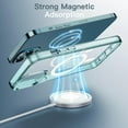 thumbnail image 3 of JETech Magnetic Case for iPhone 12 Pro Max 6.7-Inch Compatible with MagSafe Wireless Charging, Shockproof Phone Bumper Cover, Anti-Scratch Clear Back (Pacific Blue), 3 of 7