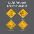 thumbnail image 5 of Zeiff Multi-purpose Enzyme Cleaner for Household Cleaning Odor Eliminator 1 Gallon, 5 of 7