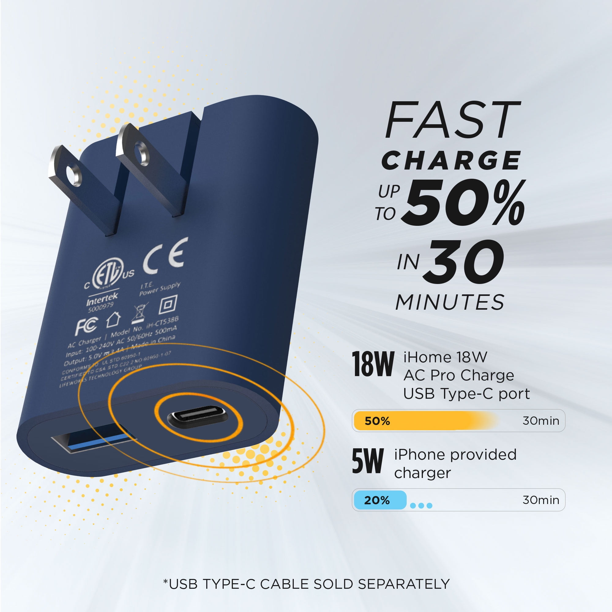 iHome 20 Watt USB-C & USB-A Dual Port Wall Charger with Folding Prongs, Navy