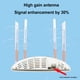 thumbnail image 3 of Enrutador WIFI 4G LTE enrutador con tarjeta SIM 4G de 300Mbps 4 antenas externas enrutador doméstico inalámbrico WAN LAN, 3 of 8