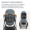 thumbnail image 4 of UPPAbaby Vista V3 Stroller - Full-Size Single-to-Double Stroller System - Toddler Seat, Bug Shield, Rain Shield, and Storage Bag Included - Callum (Stone Blue/Silver Frame/Sand Leather), 4 of 5
