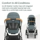thumbnail image 4 of UPPAbaby Vista V3 Stroller - Full-Size Single-to-Double Stroller System - Toddler Seat, Bug Shield, Rain Shield, and Storage Bag Included - Callum (Stone Blue/Silver Frame/Sand Leather), 4 of 5