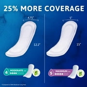 TENA Sensitive Care Moderate Absorbency Incontinence Pads, 216 Count