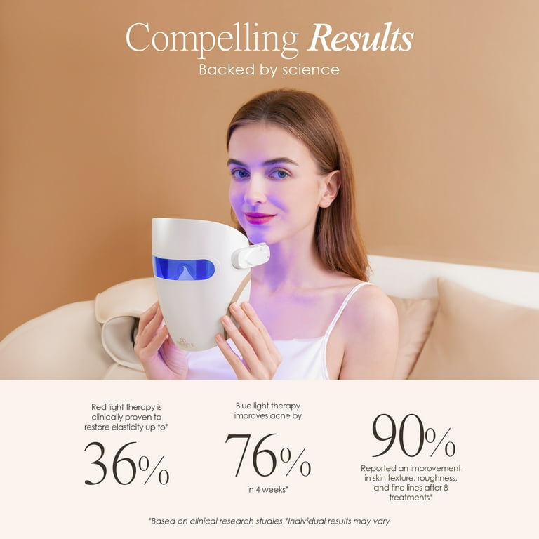 Project E Beauty LED Light Therapy Mask - Walmart.com