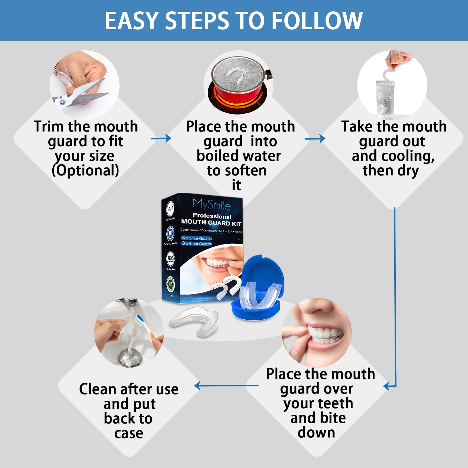 (5 pack) MySmile 6pc 3S+3M Adult Kids Mouth Guard for Grinding Teeth at Night Anti-Snoring Device