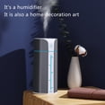 thumbnail image 7 of Apmemiss Cool Mist Humidifiers Clearance Cool Mist Humidifiers for Babies, 1000ML Quiet and Small Humidifier for Bedroom Nightstand, Space Saving, Auto Shut off with LED Night, 7 of 7