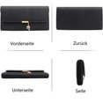 thumbnail image 4 of Women's Long Format Purse Large for Women PU Leather with 9 Card Slots Long Wallet Women's Purse Large with Zip Coin Compartment and Many Compartments, Modern, 4 of 6