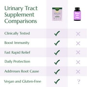 Semaine Urinary Tract Cleanse & Protect 12 Ct. – UTI Relief & Immunity Boost – Cranberry & Hibiscus