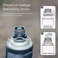 thumbnail image 2 of Adaptador Estufa Camping Butano Con Soporte Gas para 2 Uds., 2 of 9