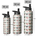 thumbnail image 5 of Paw Print Design Stainless Steel Water Bottle - Double Walled Copper Layer Technology with 360° Leakproof Seal for Sports & Outdoor use。, 5 of 6