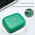 thumbnail image 4 of Fogun Ergonomic Protective Case Sleeve Housing for Wireless Headphone Antislip Water Resistant Nonslip Enclosure, 4 of 5