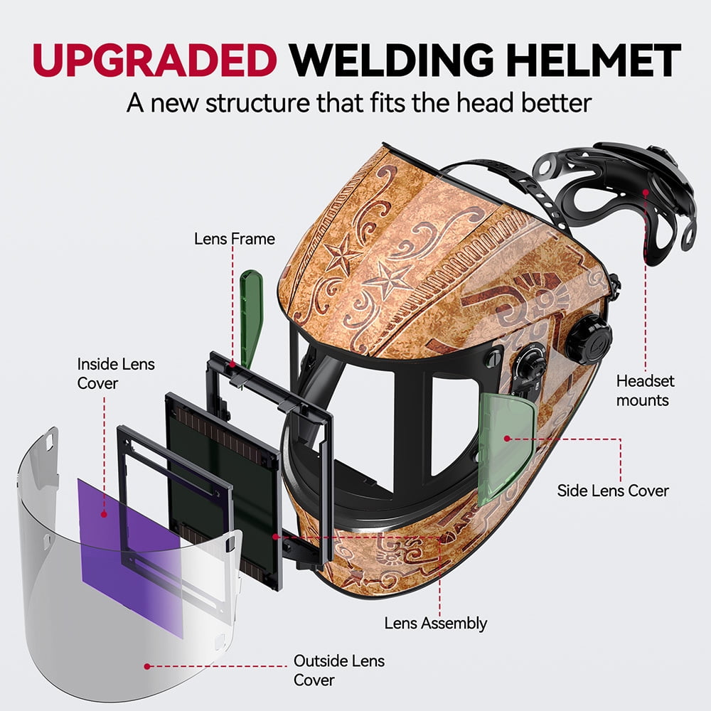 ARCCAPTAIN Panoramic Auto Darkening Welding Helmet with 180° Side View, 4 Arc Sensors, 1/1/1/1 True Color, Wide Shade 4/5-9/9-18, Solar Powered for TIG MIG ARC & Cutting