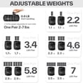 thumbnail image 4 of Pesas de tobillo Sportneer ajustables de 3,5 kg para mujeres y hombres, 4 of 9
