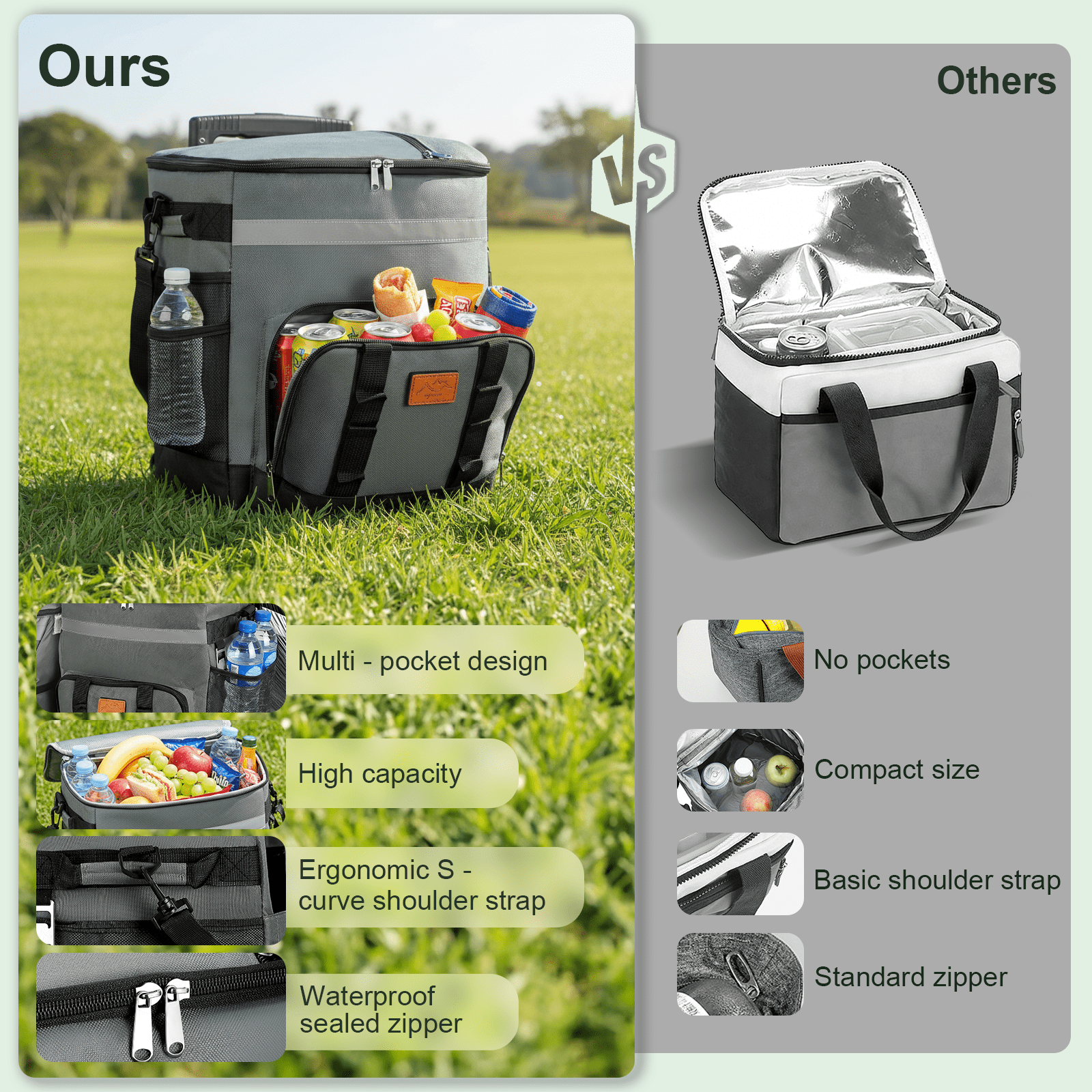AMTPM Cool Bag 35L Insulated Cooler Bag Waterproof Picnic Thermal Bag For Camping, Travel, Grocery Shopping & Fishing