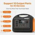 OUPES 1800 with 2x100W Solar Panel,1488Wh Portable Power Station LiFePO4 Battery,1800W AC Output, Fast Charge, Solar Generator for Camping,Emergency, RV, Off-Grid Living
