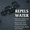thumbnail image 6 of Mr. Leather Cleaner and Conditioner (8 oz) - Restores & Protects All Leather with Natural Oils - Hydrating and Water-Repelling Cream for Couches, Car Interior, Shoes, and Bags, 6 of 7