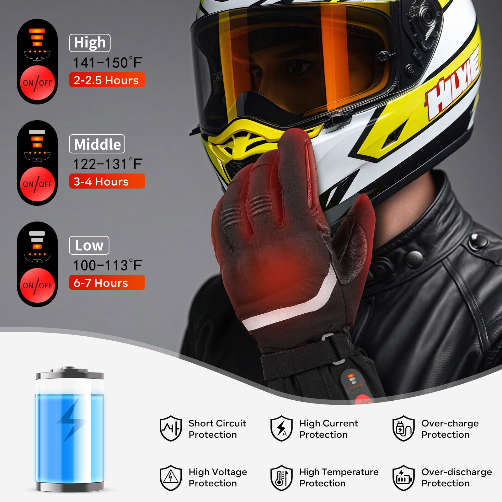 SNOW DEER Heated Gloves for Men Women, Temperature Display Heated Motorcycle Gloves, 2200mAh Rechargeable Battery Winter Gloves for Skiing Motorcycle Cycling Fishing Hunting