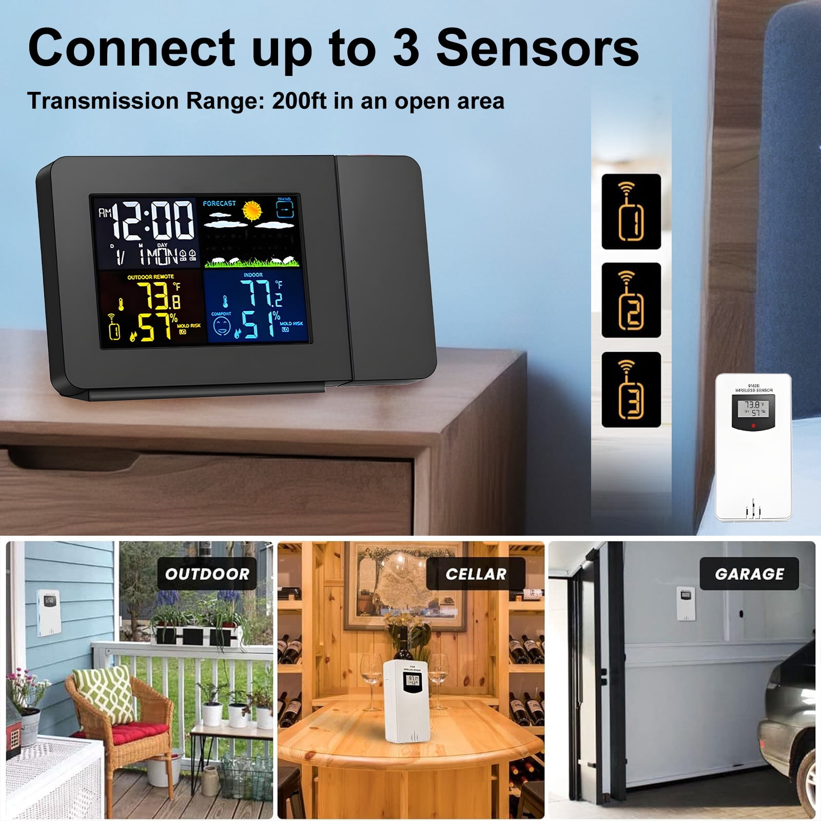 Syenll Projection Alarm Clock with Weather Station, Digital Indoor Outdoor Thermometer with Temperature Humidity Display for Bedrooms