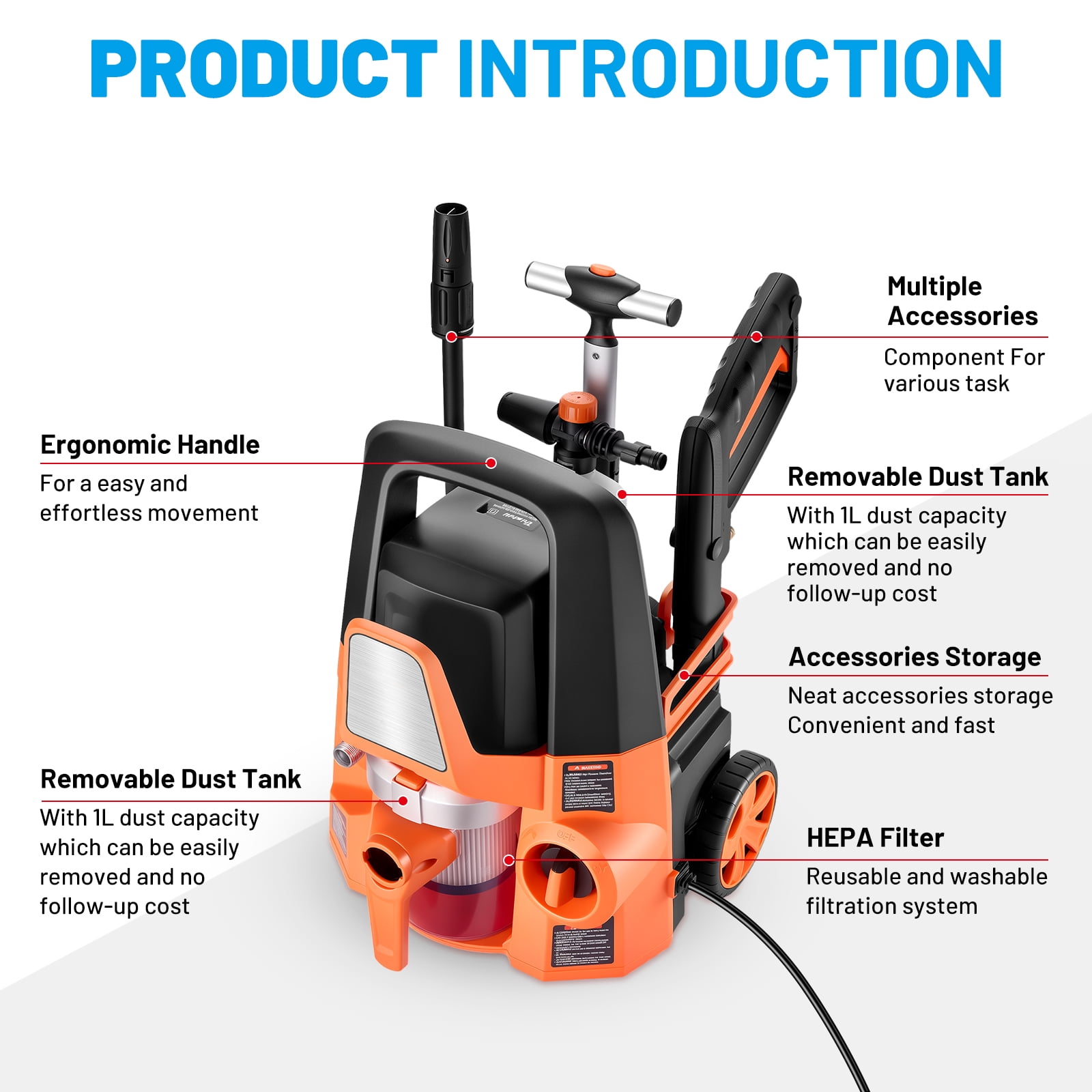 SPBTAR 4-1 Pressure Washer, 2800PSI 1.7GPM High Pressure Cleaner with Vacuum Cleaner,0° -180° Swivel Joint & Soap Tank for Car/Fences/Driveway/Home/Patio Cleaning