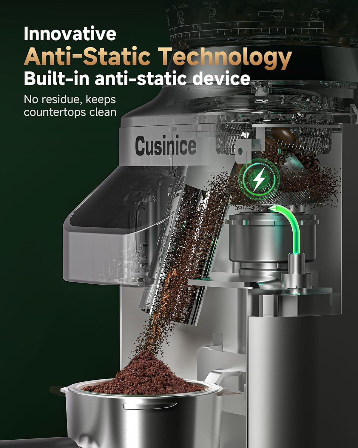 Conical Burr Coffee Grinder with 40mm Stainless Steel, 34 Settings & Anti-Static for Home Espresso