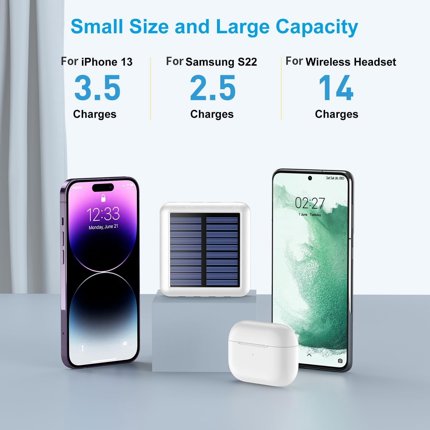 Solar Portable Charger 12000mAh, Small Power Bank, USB C Input/Output External Battery with Built-in 4 Cables, Two-Hand Flashlight, Suitable for iPhone, Tablet Computers and Samsung