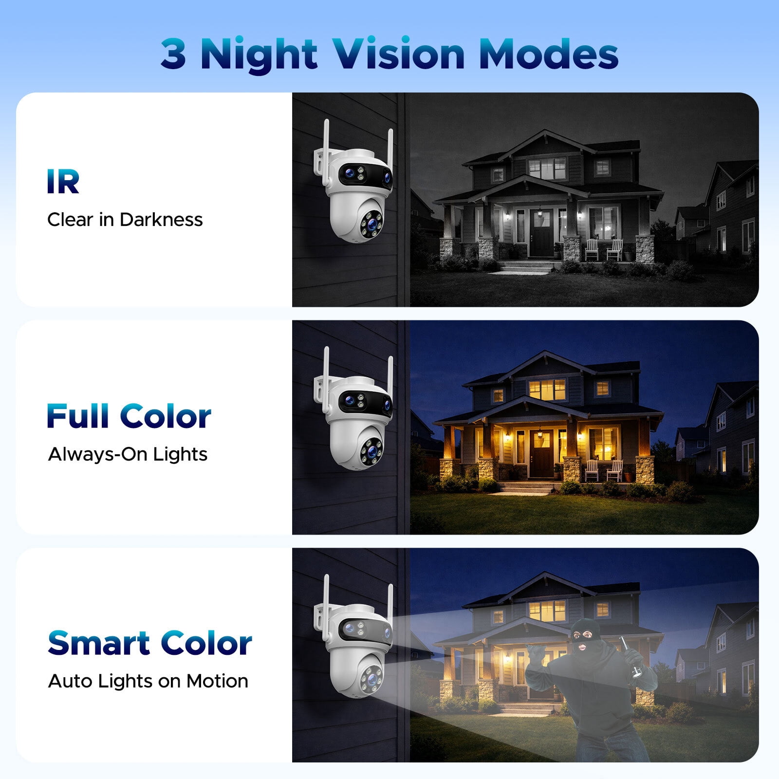 Toguard SC57 10CH Wired Security Camera System