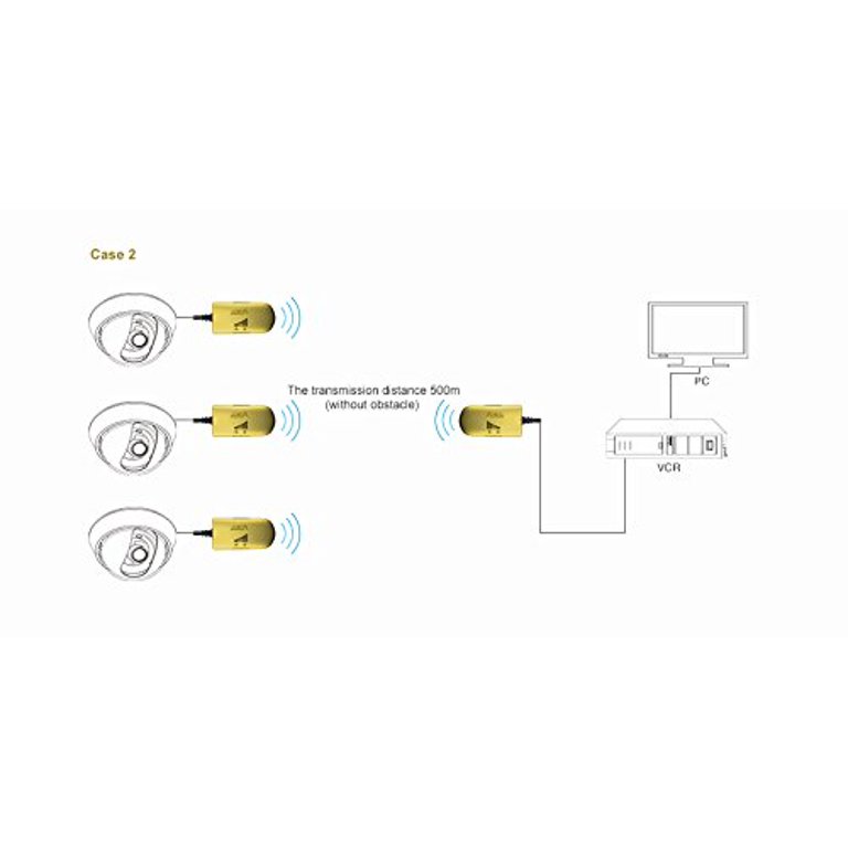 VONETS VAP11G-500 Haute Puissance CPE 20dbm Mini WiFi 300 Mbps Pont WiFi  Répéteur Signal Booster, Point À L'extérieur Sans Fil à Point, Aucun  Abstacle (Or)