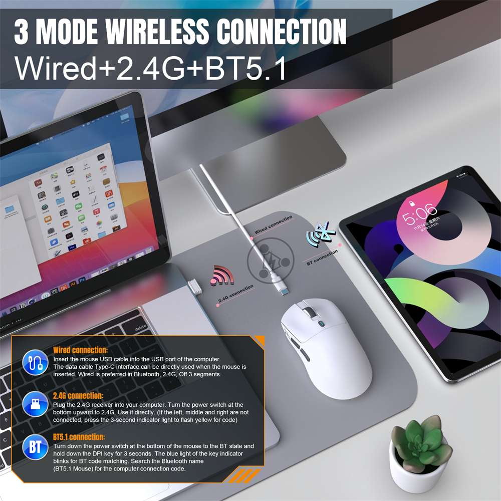Wireless Gaming Mouse,Long Battery Standby,3 Mode Wired/2.4G/Bluetooth 5.1 Portable Rechargeable Gaming Mice for PC/Mac/Computer/Laptop/Tablet,White