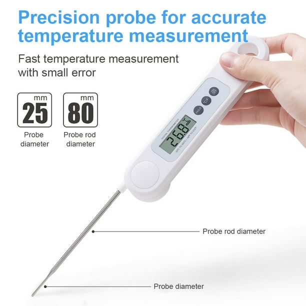 Thermometer design best sale