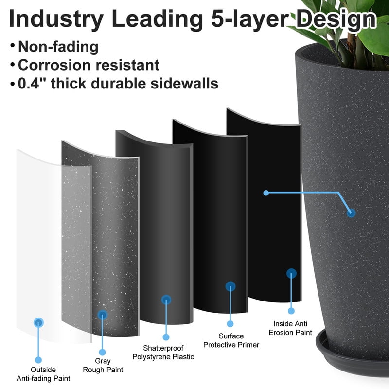 21 Inch Tall Outdoor Planter, Large Round Plant Pot for Patio, Front Door and Garden Decor, Black